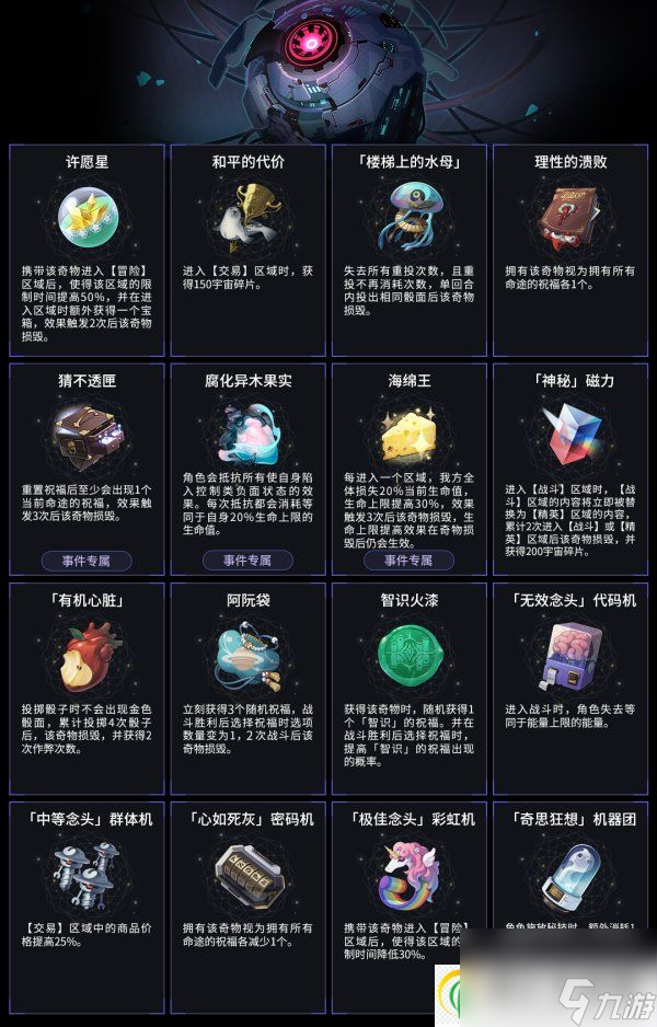 崩壞星穹鐵道黃金與機(jī)械新增奇物事件圖鑒一覽