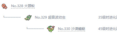 寶可夢(mèng)超音波幼蟲(chóng)進(jìn)化路線一覽（超音波幼蟲(chóng)屬性獲取方式簡(jiǎn)介）