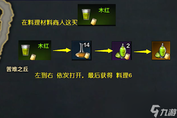 命运方舟费顿料理收集流程一览