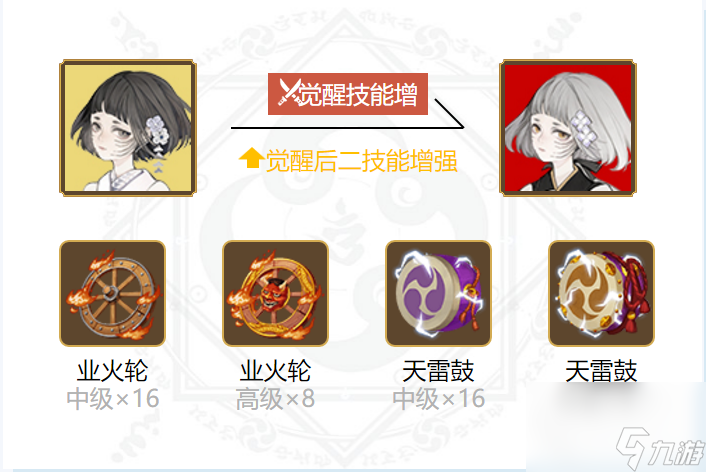 阴阳师2024蝎女御魂搭配攻略