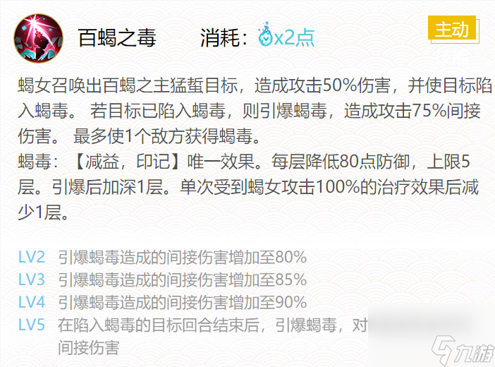 阴阳师2024蝎女御魂搭配攻略