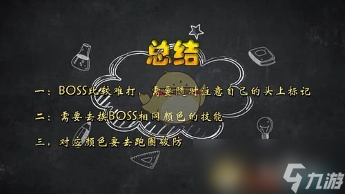 《DNF》普雷花之女王波塞姆攻略