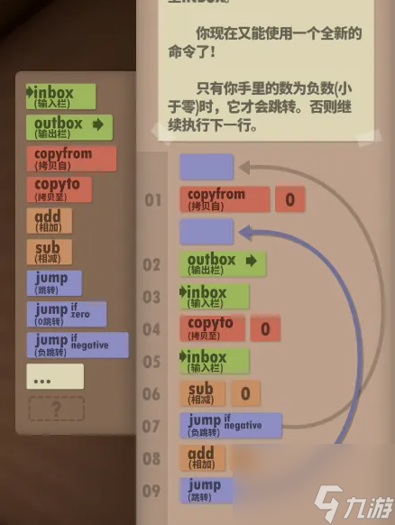程序员升职记最大值室 程序员升职记最大值室通关攻略