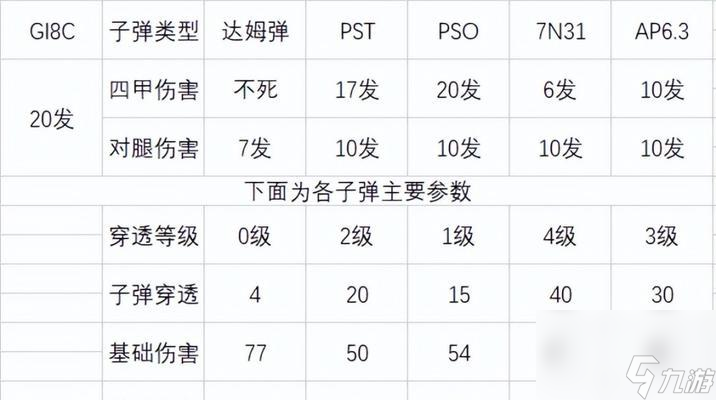 《暗区突围工兵铲近战武器获取攻略》（如何快速获得强力近战武器，打通暗区迎接挑战）