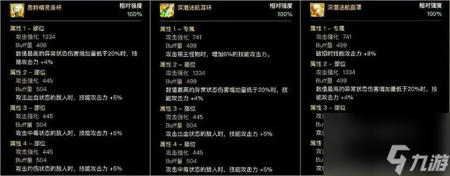 dnf神界版本攻速直伤流搭配推荐 攻速直伤流完美自定义搭配介绍[多图]