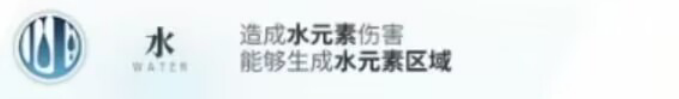 白荆回廊元素反应效果是什么,白荆回廊元素反应图