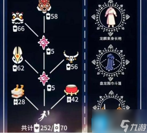 光遇2024年新春物品是什么-2024春节活动兑换图一览