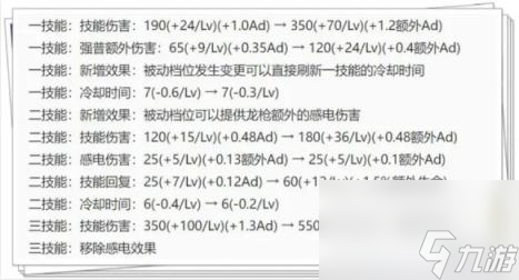 王者荣耀s34赵云技能调整详情