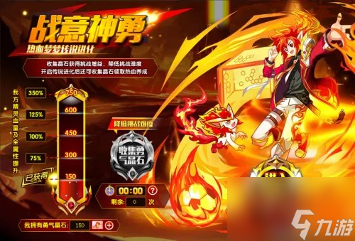 奧奇?zhèn)髡f熱血怎么選擇神使
