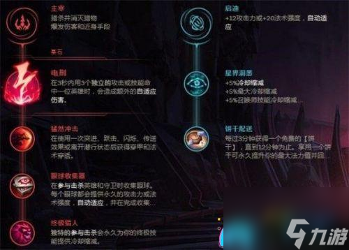 英雄联盟lol游戏九尾妖狐怎么出装顺序