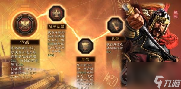 三国志战略版姜维魏延刘备阵容推荐图(姜维蜀盾战法兵书搭配攻略)「每日一条」
