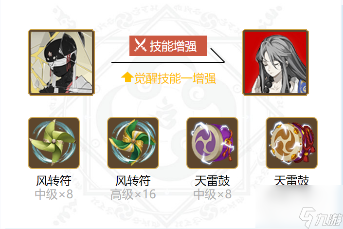 阴阳师2024云外镜御魂怎么搭配-2024云外镜御魂搭配介绍