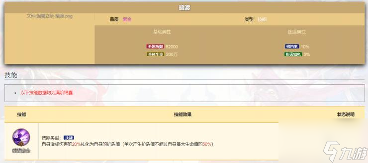 少年三国志2主角锦囊怎么搭配？