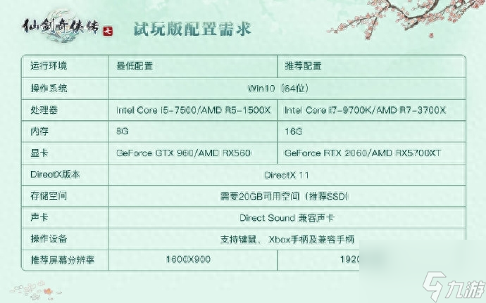 仙剑奇侠传七配置要求（仙剑奇侠传硬件配置需求）「已分享」