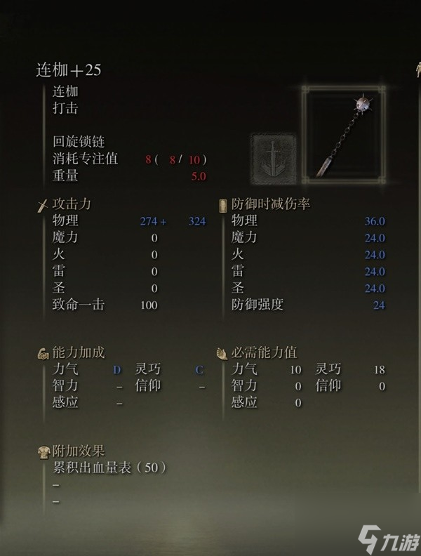 《艾尔登法环》感应补正及自带出血武器图鉴 出血武器获取方法一览