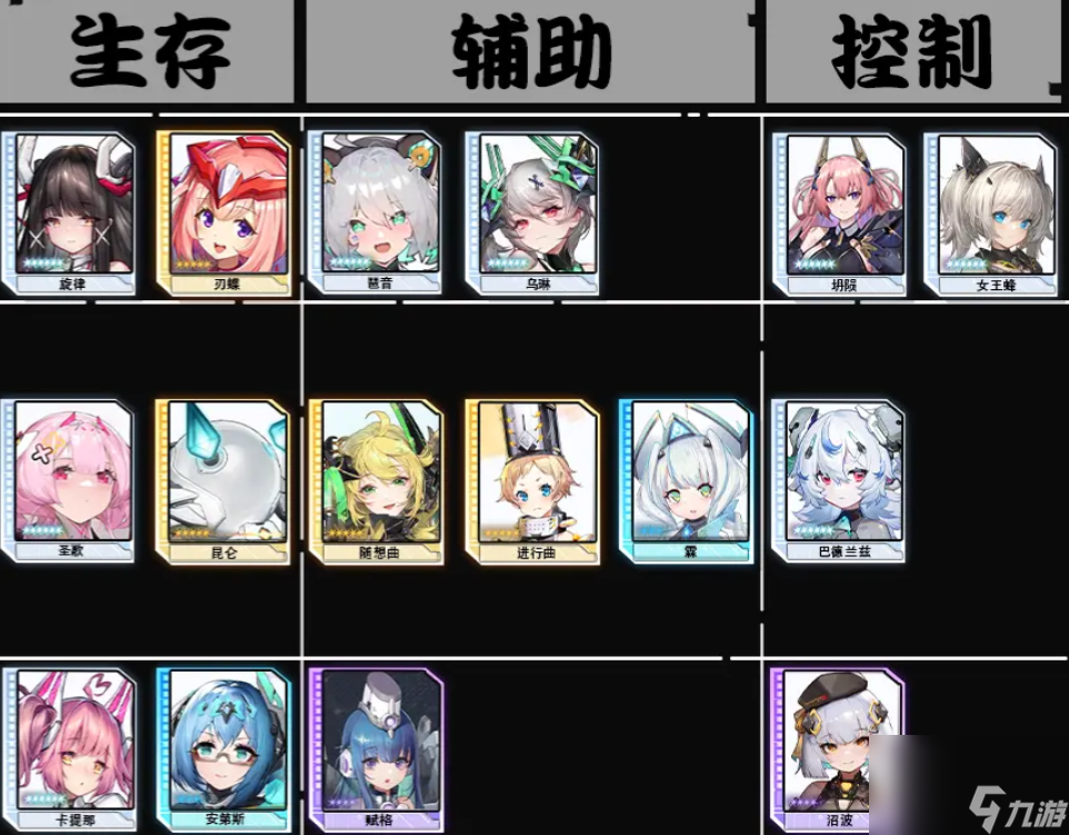 交错战线角色强度表