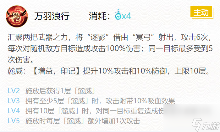 陰陽(yáng)師2024鈴鹿御前御魂怎么搭配-2024鈴鹿御前御魂搭配攻略