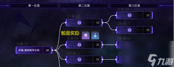 崩坏星穹铁道1.6黄金新增内容