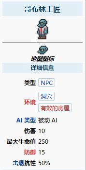 泰拉瑞亚里解救受缚的哥布林方法