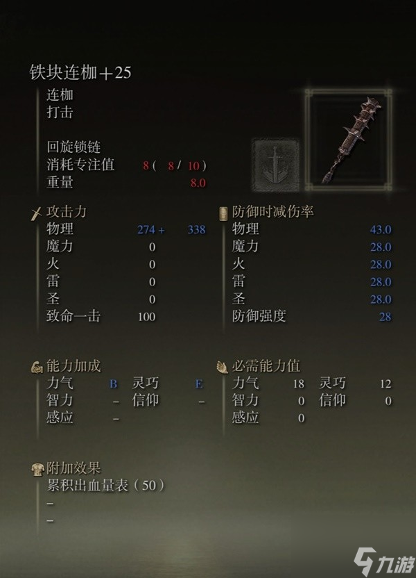 《艾尔登法环》感应补正及自带出血武器图鉴 出血武器获取方法一览