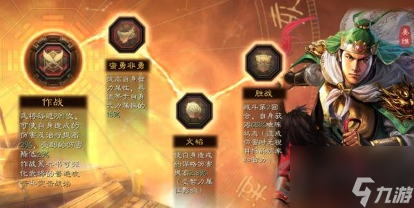 三国志战略版姜维魏延刘备阵容推荐图(姜维蜀盾战法兵书搭配攻略)「每日一条」