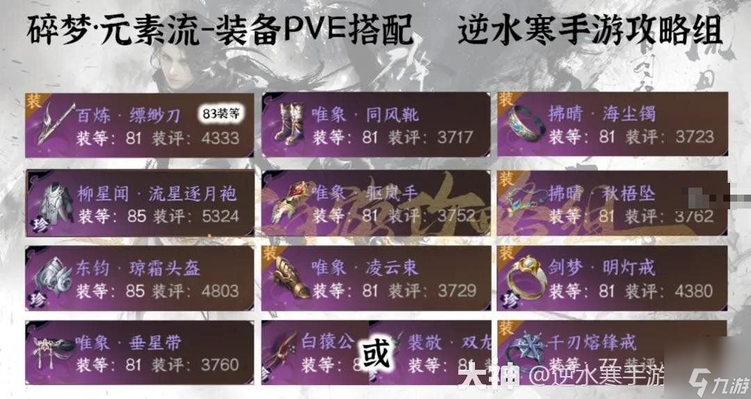 <a id='link_pop' class='keyword-tag' href='https://www.9game.cn/nishuihan1/'>逆水寒手游</a>元素流碎梦装备怎么搭配 元素流碎梦装备搭配推荐