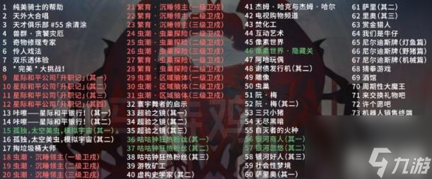 崩坏星穹铁道模拟宇宙事件大全（模拟宇宙全事件分类索引一图流）