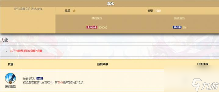少年三国志2主角锦囊怎么搭配？
