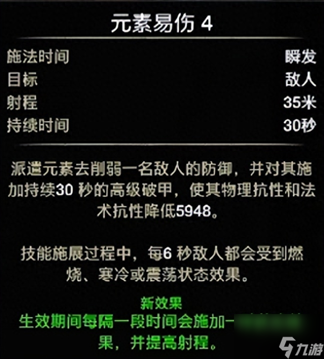 上古卷轴ol守望者加点（上古卷轴手游职业输出手法）「2023推荐」