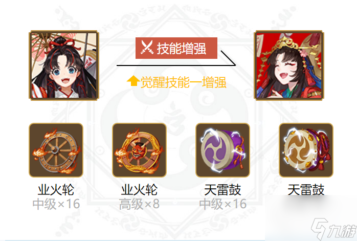 阴阳师2024缘结神御魂怎么搭配-2024缘结神御魂搭配攻略