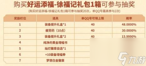 DNF徐福记定制礼包联动光环一览