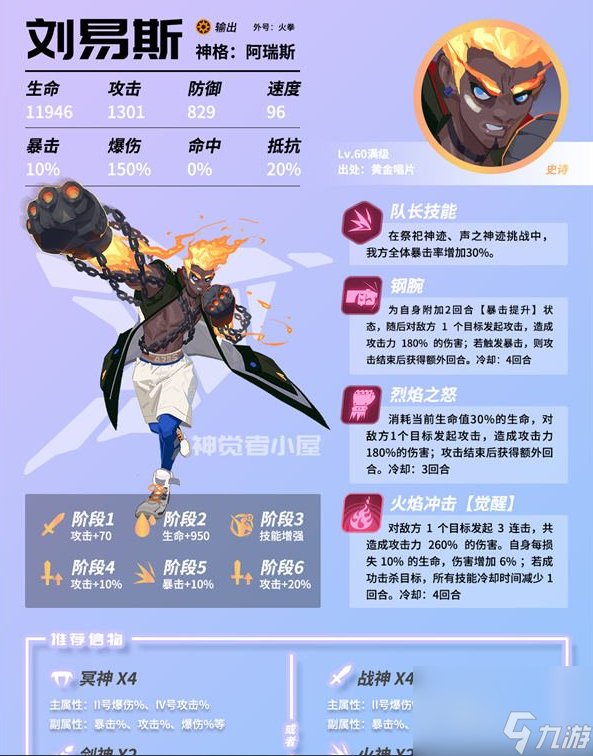 众神派对刘易斯值得培养吗 阿瑞斯刘易斯简评