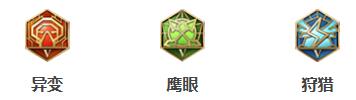 王者荣耀达摩打法教学攻略大全