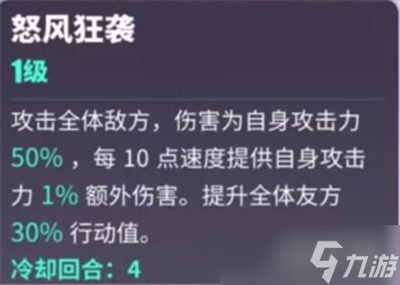 众神派对乌纳斯强度测评 代行者舒乌纳斯介绍