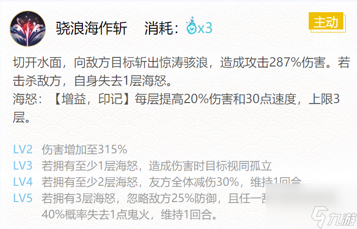 阴阳师2024骁浪荒川之主御魂怎么搭配-2024骁浪荒川之主御魂搭配一览