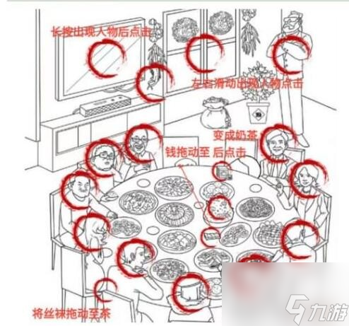 玩梗高手最强团圆饭攻略-找出团圆饭中的20个人怎么过关