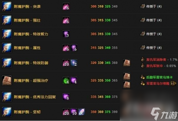 《魔兽世界》乌龟服附魔1-300最省钱攻略
