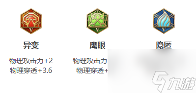 王者荣耀李信2024新版出装铭文推荐