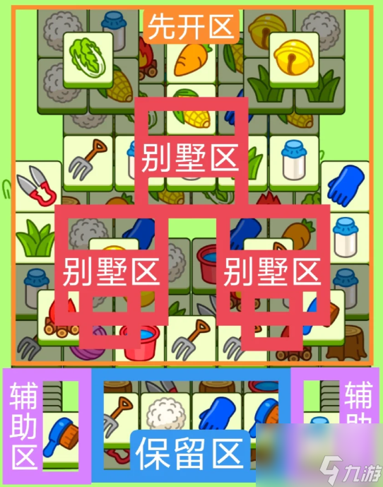 《羊了个羊》羊羊大世界的关卡1.4攻略 1月4日羊羊大世界怎么过