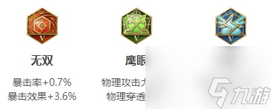 王者荣耀阿轲2024新版出装铭文推荐