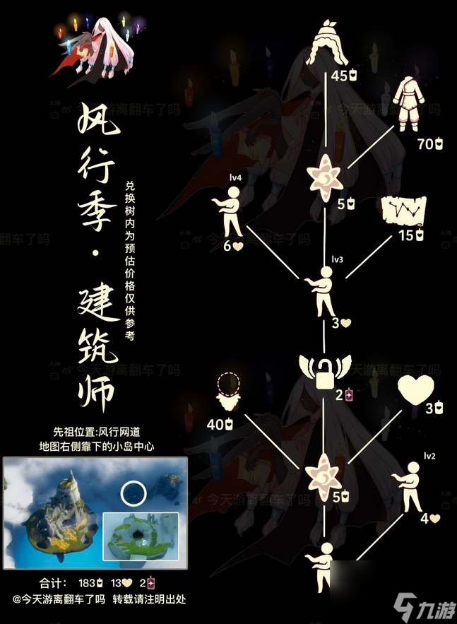 光遇12.28复刻先祖在哪