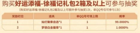 DNF徐福记定制礼包联动光环一览