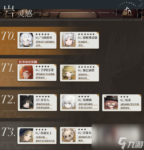 重返未来1999岩灵感角色节奏榜