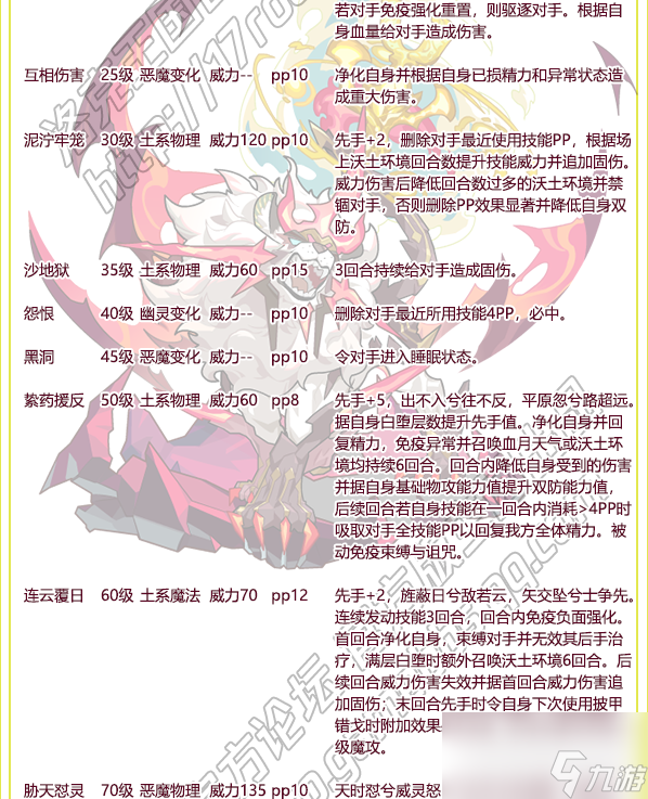 洛克王国砾尊狂狮介绍