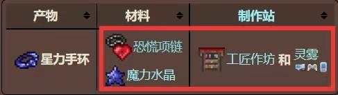 泰拉瑞亚幸运手环 泰拉瑞亚星力手环如何获得