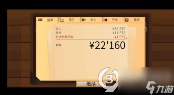 石油大亨怎么買地(石油大亨買地攻略)「詳細(xì)介紹」