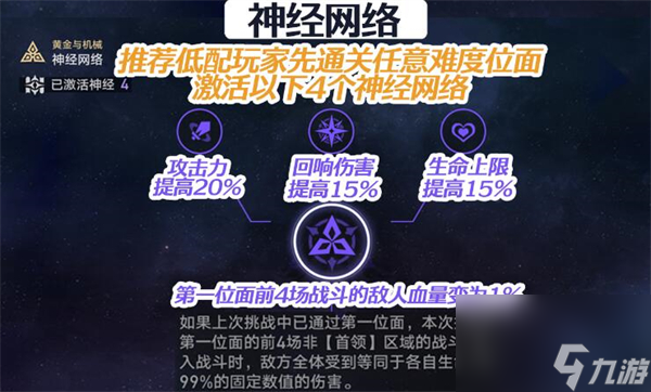 崩坏星穹铁道黄金与机械难度5通关攻略