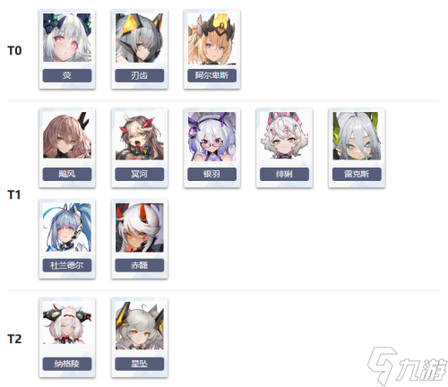 《交错战线》高强度角色排行榜
