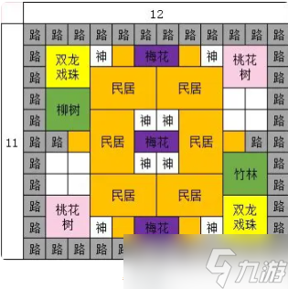 《蓬莱镇》游戏布局规划图玩法介绍