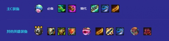 《云顶之弈》s10娑娜十五阵容怎么玩? s10赛季娑娜十五阵容攻略推荐